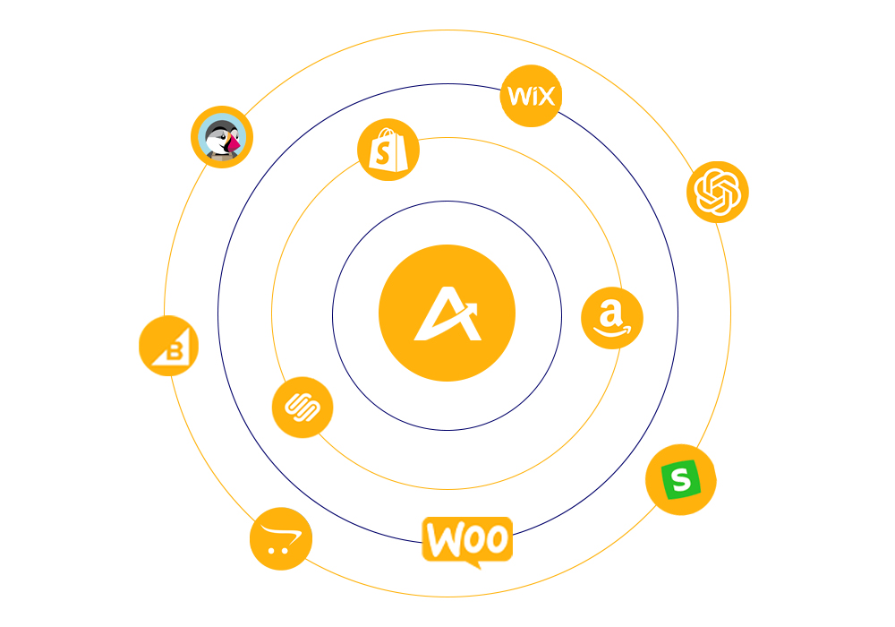Altselino icon centered among e-commerce platform logos