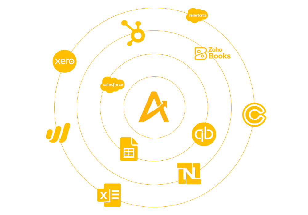 Altselino icon surrounded by accounting and financial software logos like QuickBooks and Xero.