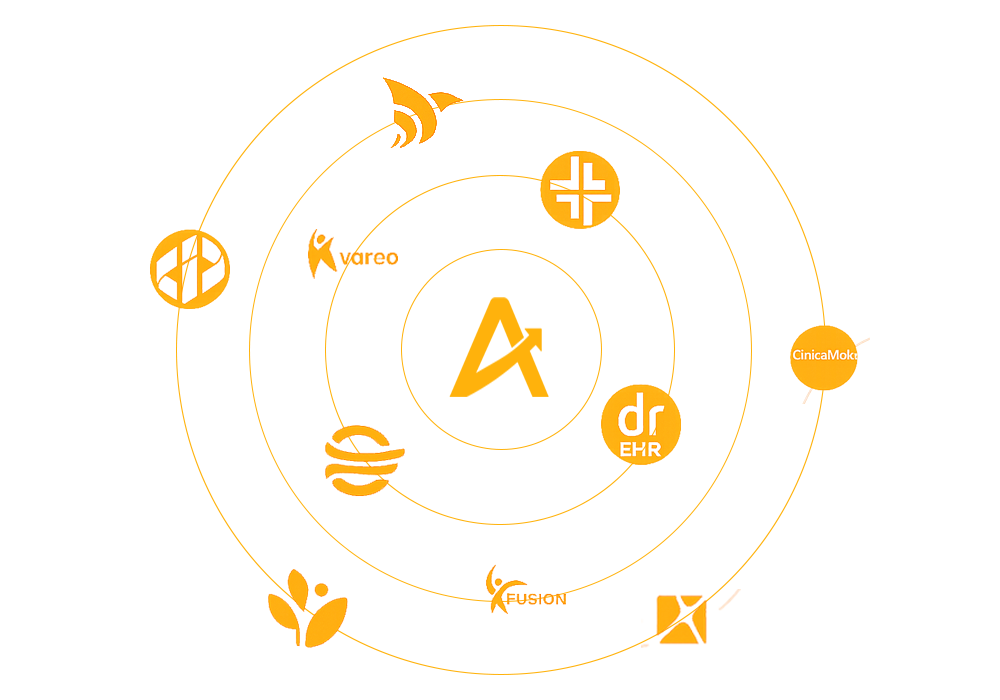 Altselino icon linked to various digital marketing and search engine logos.