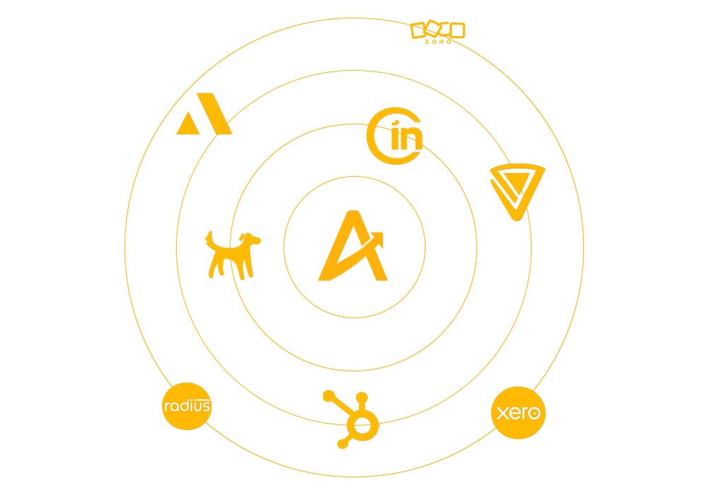 Altselino icon connected to LinkedIn and CRM software icons.
